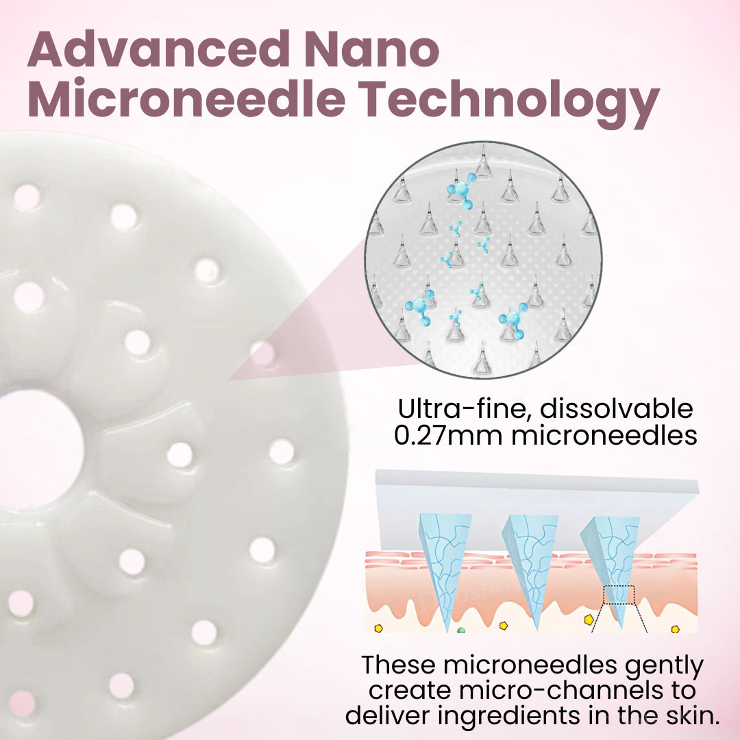 🌸LOVILDS™Breast Enhancement Nano Patch🌸