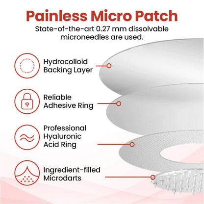 𝗧𝗟𝗢𝗣𝗔® Tag Drop ✨ Painless Micro Patch (AAD Recommended👨‍⚕️)🧡