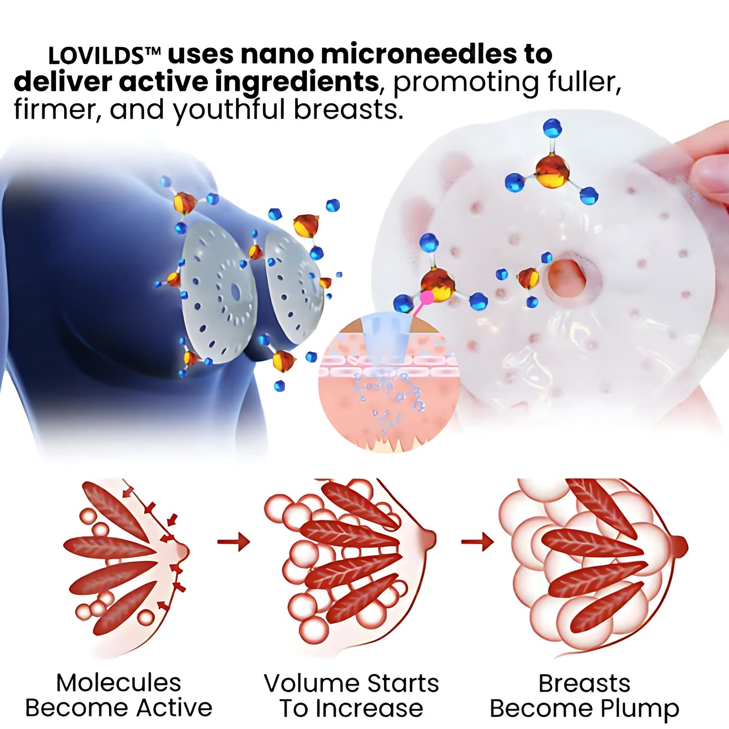 🌸LOVILDS™Breast Enhancement Nano Patch🌸